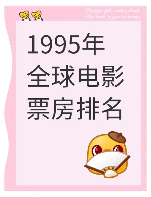 90年代电影票房排行榜,90年代电影票房排行榜前十名