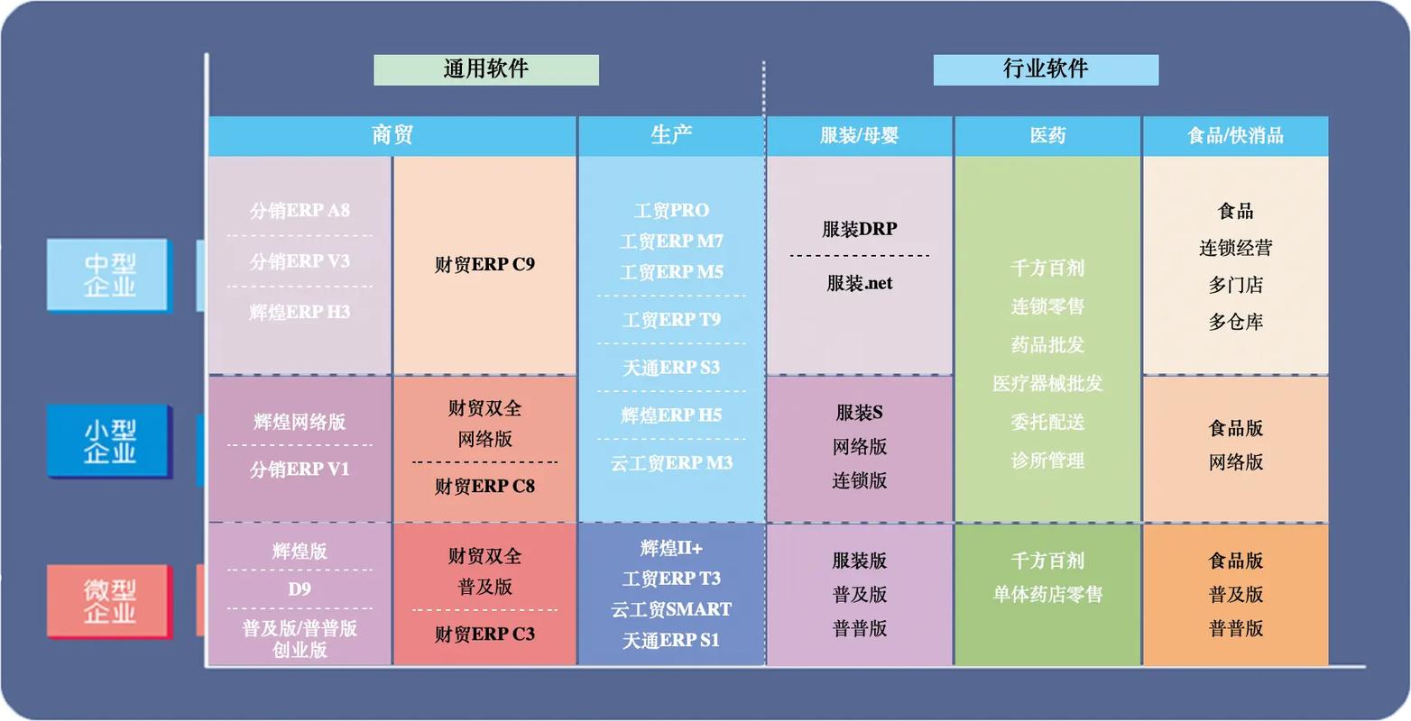 管家婆破解版,管家婆破解版免费版