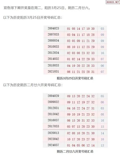 三的开奖号今天,三的开奖号今天3,你看一下号码是多少?