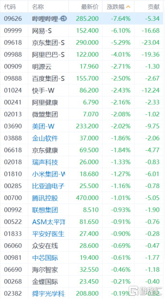 香港特马开码开奖结果历史记录,香港特马开码开奖结果历史记录341