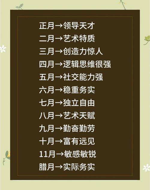 猴年马月精准生肖,猴年马月精准生肖是什么