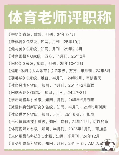 体育类期刊期刊,体育类的期刊