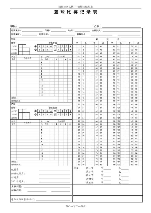 篮球比赛报名表,篮球比赛报名表模板