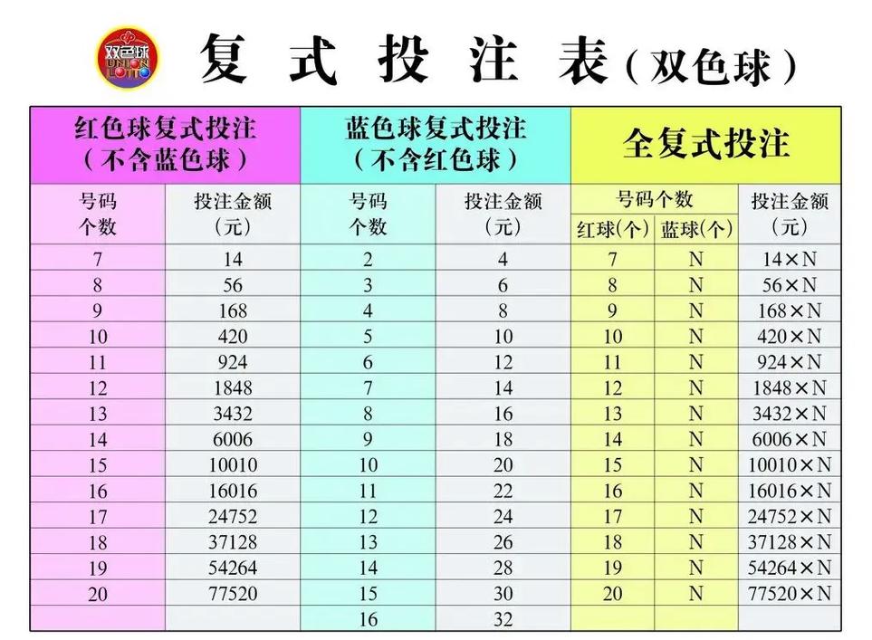 三中三必中一组澳门,三中三必中一组澳门今天