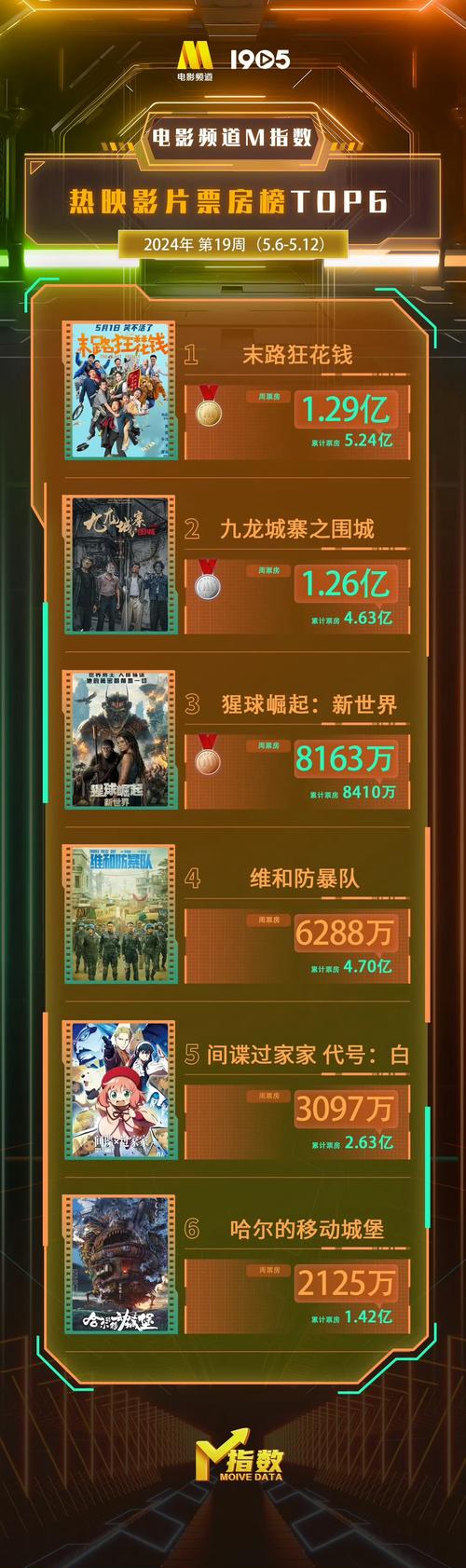 电影电视在线观看高清免费,电影电视在线观看高清免费